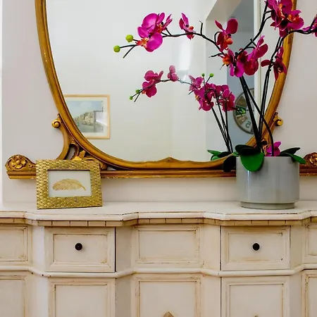 Апартаменты Sweet Dream Cavour Рим
